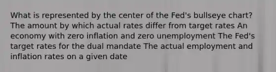 What is represented by the center of the Fed's bullseye chart? The amount by which actual rates differ from target rates An economy with zero inflation and zero unemployment The Fed's target rates for the dual mandate The actual employment and inflation rates on a given date