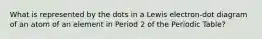 What is represented by the dots in a Lewis electron-dot diagram of an atom of an element in Period 2 of the Periodic Table?