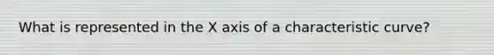 What is represented in the X axis of a characteristic curve?