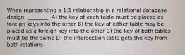 When representing a 1:1 relationship in a relational database design, ________. A) the key of each table must be placed as foreign keys into the other B) the key of either table may be placed as a foreign key into the other C) the key of both tables must be the same D) the intersection table gets the key from both relations