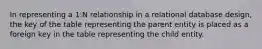 In representing a 1:N relationship in a relational database design, the key of the table representing the parent entity is placed as a foreign key in the table representing the child entity.