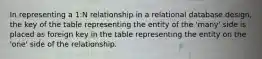 In representing a 1:N relationship in a relational database design, the key of the table representing the entity of the 'many' side is placed as foreign key in the table representing the entity on the 'one' side of the relationship.