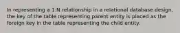 In representing a 1:N relationship in a relational database design, the key of the table representing parent entity is placed as the foreign key in the table representing the child entity.