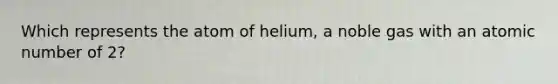 Which represents the atom of helium, a noble gas with an atomic number of 2?