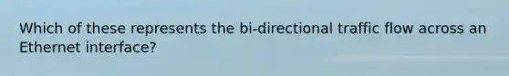 Which of these represents the bi-directional traffic flow across an Ethernet interface?