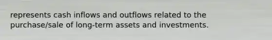 represents cash inflows and outflows related to the purchase/sale of long-term assets and investments.