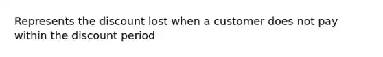 Represents the discount lost when a customer does not pay within the discount period