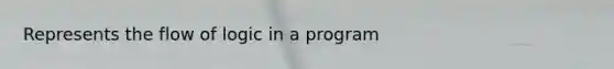 Represents the flow of logic in a program