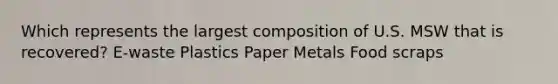 Which represents the largest composition of U.S. MSW that is recovered? E-waste Plastics Paper Metals Food scraps