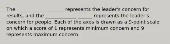 The _____________ ______ represents the leader's concern for results, and the _____________ ______ represents the leader's concern for people. Each of the axes is drawn as a 9-point scale on which a score of 1 represents minimum concern and 9 represents maximum concern.