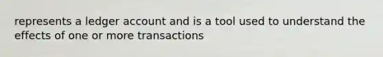 represents a ledger account and is a tool used to understand the effects of one or more transactions