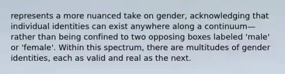 represents a more nuanced take on gender, acknowledging that individual identities can exist anywhere along a continuum—rather than being confined to two opposing boxes labeled 'male' or 'female'. Within this spectrum, there are multitudes of gender identities, each as valid and real as the next.