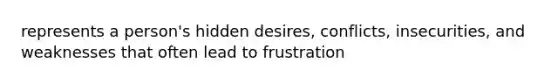 represents a person's hidden desires, conflicts, insecurities, and weaknesses that often lead to frustration