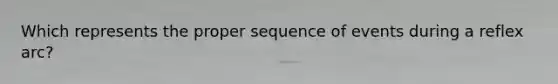 Which represents the proper sequence of events during a reflex arc?