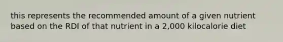 this represents the recommended amount of a given nutrient based on the RDI of that nutrient in a 2,000 kilocalorie diet