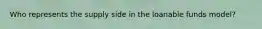 Who represents the supply side in the loanable funds model?