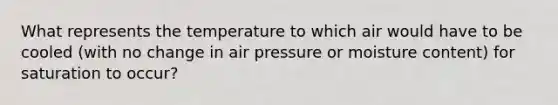 What represents the temperature to which air would have to be cooled (with no change in air pressure or moisture content) for saturation to occur?