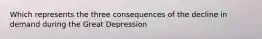 Which represents the three consequences of the decline in demand during the Great Depression