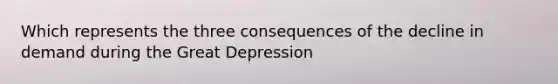 Which represents the three consequences of the decline in demand during the Great Depression