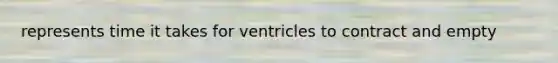 represents time it takes for ventricles to contract and empty