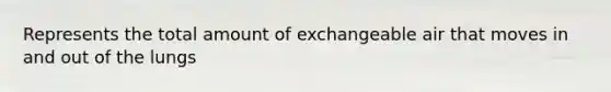 Represents the total amount of exchangeable air that moves in and out of the lungs