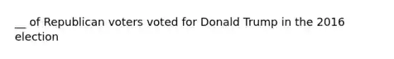 __ of Republican voters voted for Donald Trump in the 2016 election