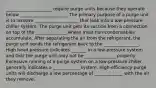 _____________________ require purge units because they operate below _____________________. The primary purpose of a purge unit is to remove ____________________ that leak into a low-pressure chiller system. The purge unit gets its suction from a connection on top of the ______________ where most non-condensables accumulate. After separating the air from the refrigerant, the purge unit sends the refrigerant back to the ________________. High head pressure indicates _______ in a low-pressure system and that the purge unit may not be ______________ properly. Excessive running of a purge system on a low-pressure chiller generally indicates a ____________ system. High-efficiency purge units will discharge a low percentage of _____________ with the air they remove.