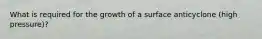 What is required for the growth of a surface anticyclone (high pressure)?