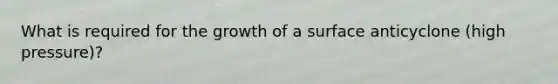 What is required for the growth of a surface anticyclone (high pressure)?