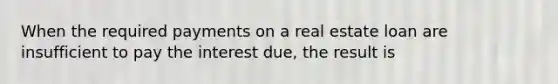 When the required payments on a real estate loan are insufficient to pay the interest due, the result is