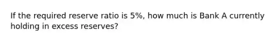 If the required reserve ratio is 5%, how much is Bank A currently holding in excess reserves?