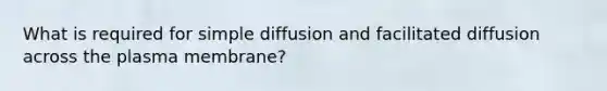 What is required for simple diffusion and facilitated diffusion across the plasma membrane?