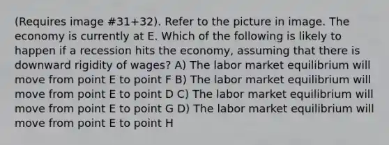 (Requires image #31+32). Refer to the picture in image. The economy is currently at E. Which of the following is likely to happen if a recession hits the economy, assuming that there is downward rigidity of wages? A) The labor market equilibrium will move from point E to point F B) The labor market equilibrium will move from point E to point D C) The labor market equilibrium will move from point E to point G D) The labor market equilibrium will move from point E to point H