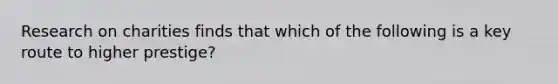 Research on charities finds that which of the following is a key route to higher prestige?