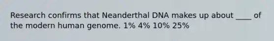 Research confirms that Neanderthal DNA makes up about ____ of the modern human genome. 1% 4% 10% 25%