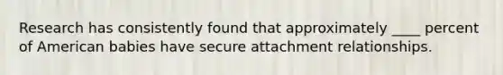 Research has consistently found that approximately ____ percent of American babies have secure attachment relationships.