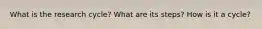 What is the research cycle? What are its steps? How is it a cycle?