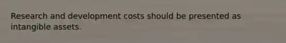 Research and development costs should be presented as intangible assets.