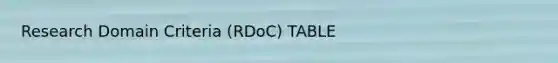 Research Domain Criteria (RDoC) TABLE