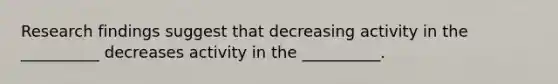 Research findings suggest that decreasing activity in the __________ decreases activity in the __________.