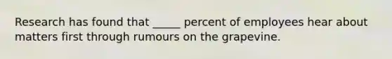 Research has found that _____ percent of employees hear about matters first through rumours on the grapevine.