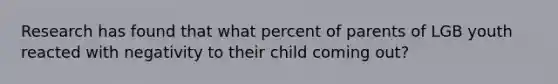 Research has found that what percent of parents of LGB youth reacted with negativity to their child coming out?