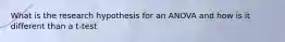 What is the research hypothesis for an ANOVA and how is it different than a t-test