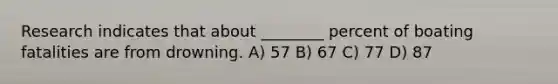 Research indicates that about ________ percent of boating fatalities are from drowning. A) 57 B) 67 C) 77 D) 87