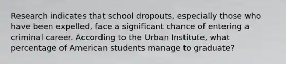 Research indicates that school dropouts, especially those who have been expelled, face a significant chance of entering a criminal career. According to the Urban Institute, what percentage of American students manage to graduate?