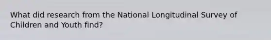 What did research from the National Longitudinal Survey of Children and Youth find?