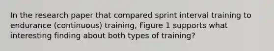 In the research paper that compared sprint interval training to endurance (continuous) training, Figure 1 supports what interesting finding about both types of training?