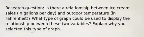 Research question: Is there a relationship between ice cream sales (in gallons per day) and outdoor temperature (in Fahrenheit)? What type of graph could be used to display the relationship between these two variables? Explain why you selected this type of graph.