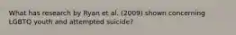 What has research by Ryan et al. (2009) shown concerning LGBTQ youth and attempted suicide?