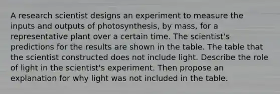 A research scientist designs an experiment to measure the inputs and outputs of photosynthesis, by mass, for a representative plant over a certain time. The scientist's predictions for the results are shown in the table. The table that the scientist constructed does not include light. Describe the role of light in the scientist's experiment. Then propose an explanation for why light was not included in the table.